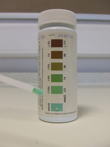 Image Result For Test