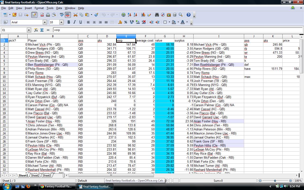 Image Result For Great Example Post