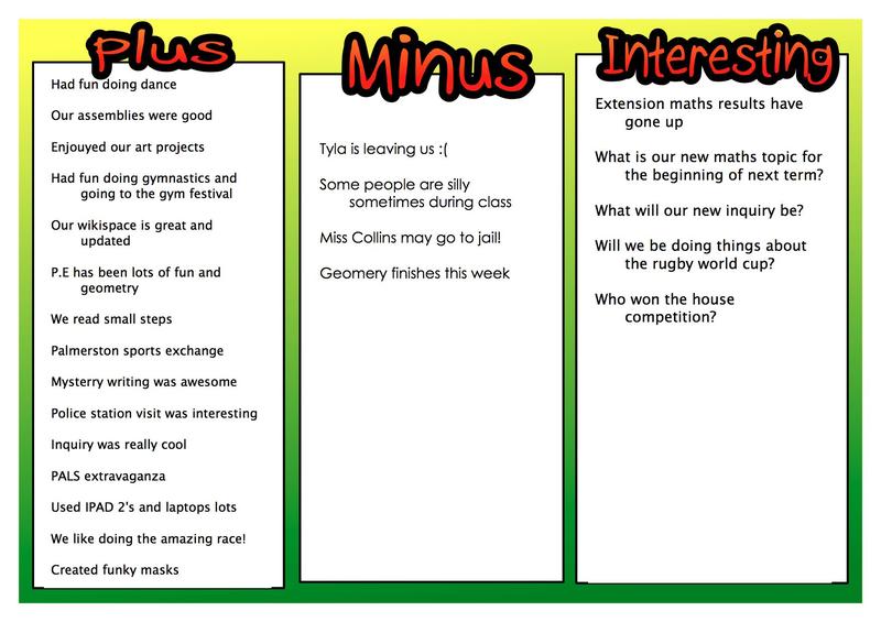 Image Result For Great Example Gallery