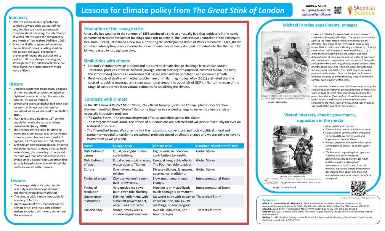 Image Result For Great Example Post