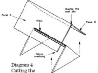 Cutting the kennel roof panels